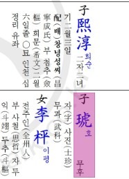 12세 희순 13세 호.jpg